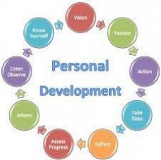 Personal Development Training Courses