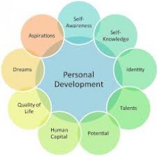 Personal Development Training Courses