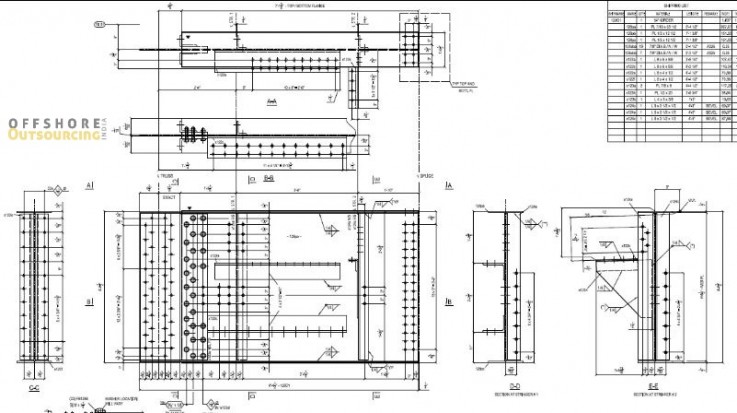 Shop drawing outsourcing services in Melbourne– Offshore Outsourcing India