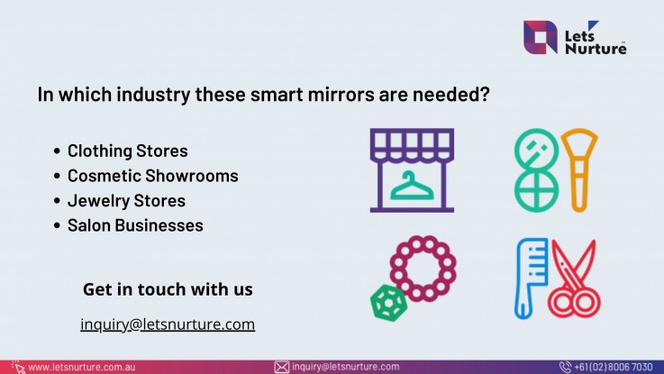 Planning on building an AR-based Smart Mirror System for Retailers? - Contact Let’s Nurture