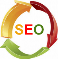 SEO Service Brisbane