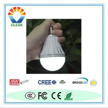 5W Emergency LED Bulb67