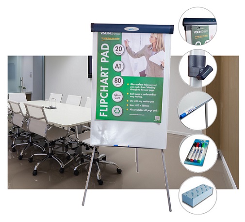 Flipchart Stand – Magnetic Whiteboard