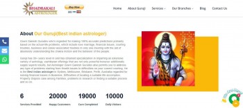 Famous Astrologer In Sydney Best Indian Astrologer