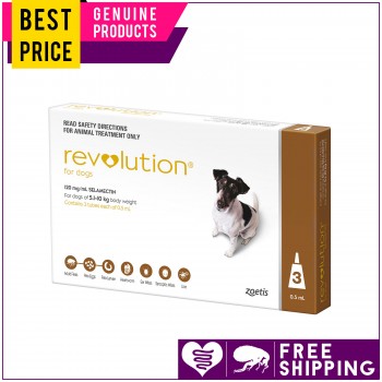 REVOLUTION Monthly Flea Heartworm Treatm