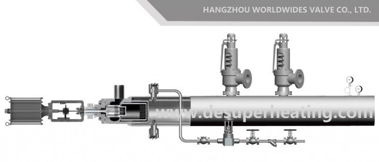 Temperature And Pressure Reduction Device System37