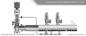 Pressure Reducing Desuperheating System93