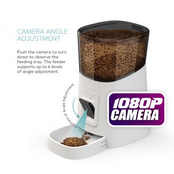 Smart PetFeeders camera