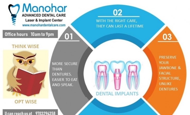 best dental doctor in vizag |Manohar dental care  