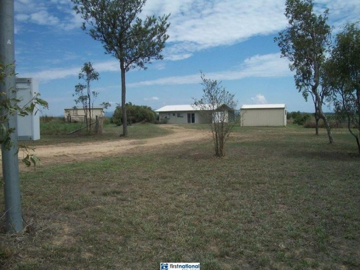 TWO HECTARES & HOME