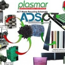 Plasmar - Fence Supplier, Plastic Products Supplier, Building Materials Supplier