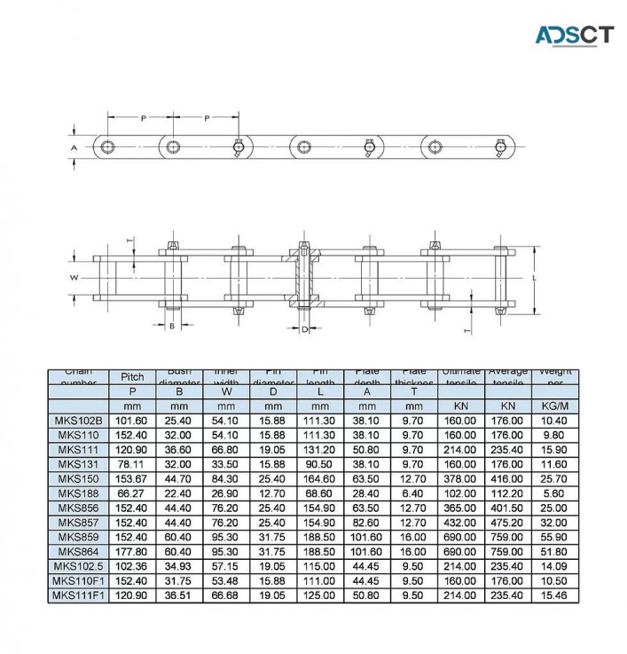 Steel Bush Chains