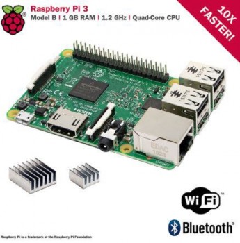 Raspberry Pi Kit for Dummies