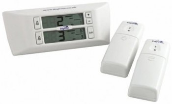 Digitron FM25 Digital Thermometer, 2 Inp