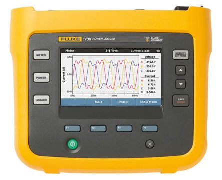 Fluke 1738 Energy Monitor & Logger