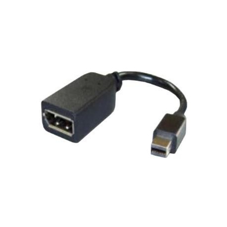 DELL MINI DISPLAYPORT TO DISPLAYPORT ADA