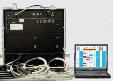 DynAmp - RCEM Rectifier condition analys