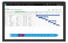 Microsoft Dynamics 365 Project Service CRM