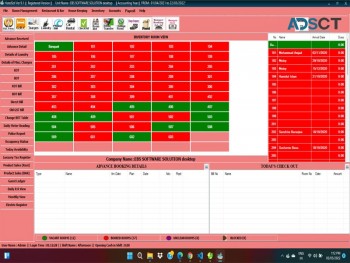 Hotel,Motel and Resorts Management System