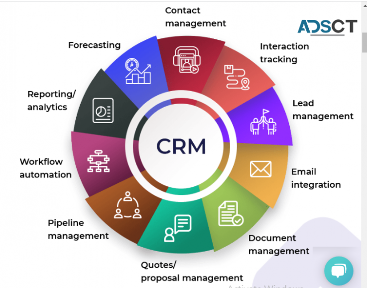 Are you looking for the best ERP CRM development company?