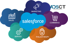 Best Salesforce Support Services in Australia | BMP Technologies