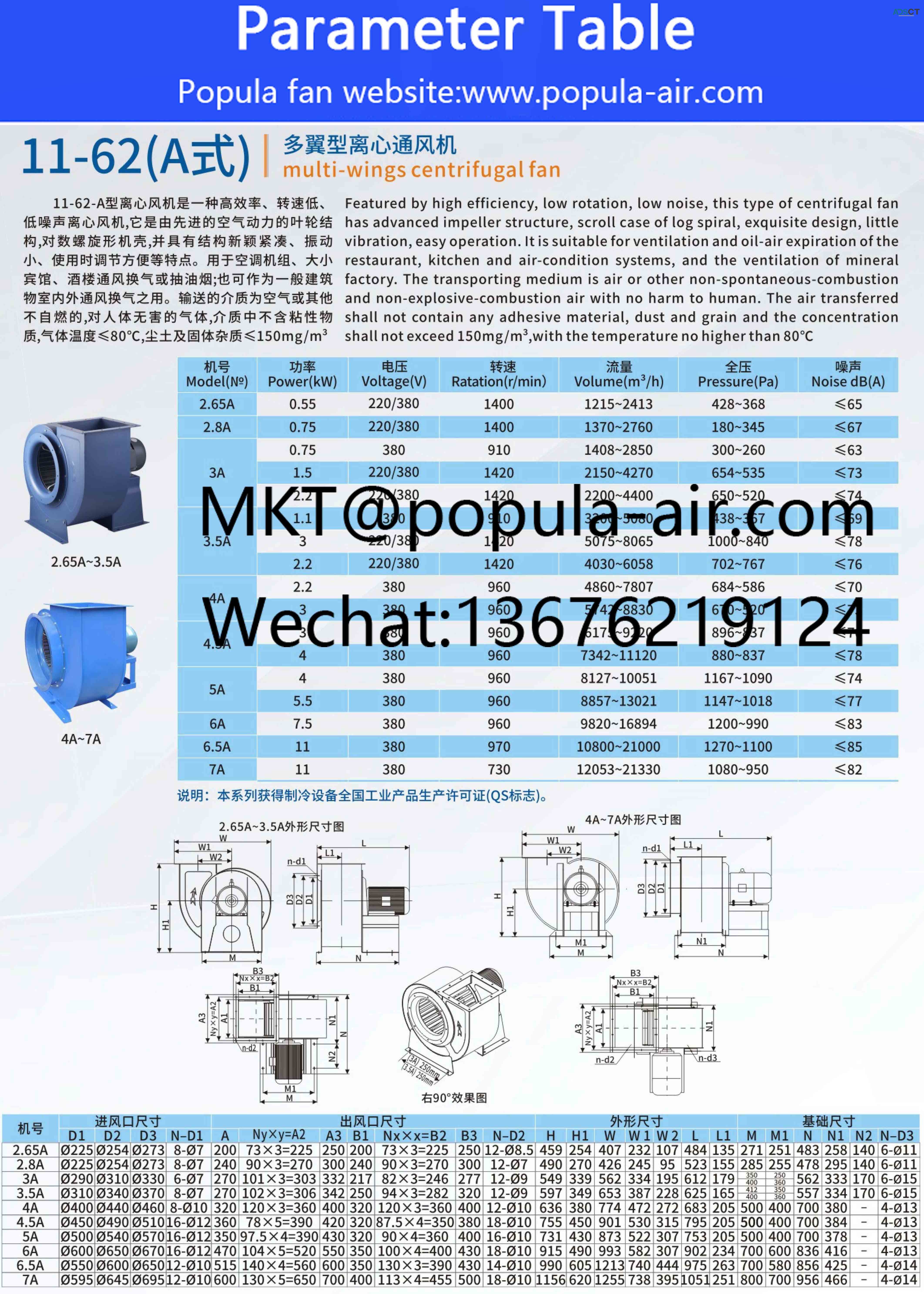 POPULA centrifugal fan 11-62 A