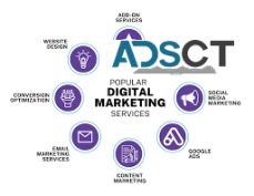 Digital Marketing Services For Your Business - Line Digital