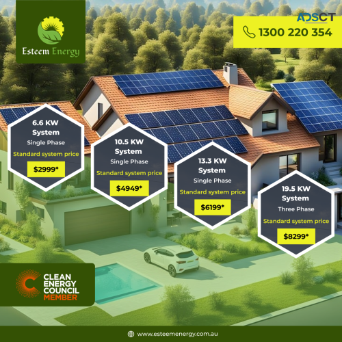 Maximize Savings with a 6.6 kW Solar System