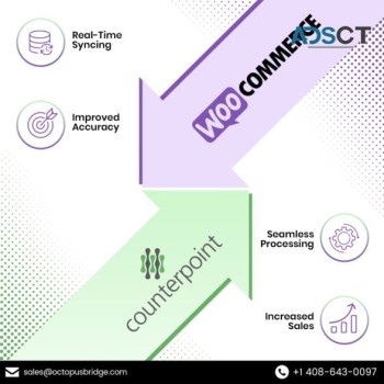 Seamless Counterpoint POS & WooCommerce Integration!