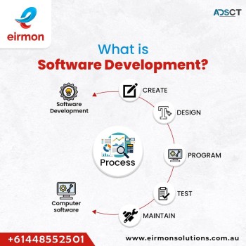 Innovative Software Development in Rosan