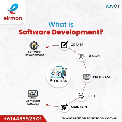 Innovative Software Development in Rosan