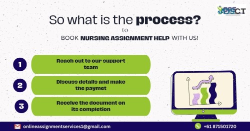 Top Nursing Assignment Help in Sydney—Bo