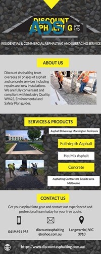 Asphalting Driveway Specialist in Frankston - Discount Asphalting