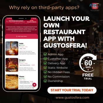 Get Your Restaurant App Toda ...